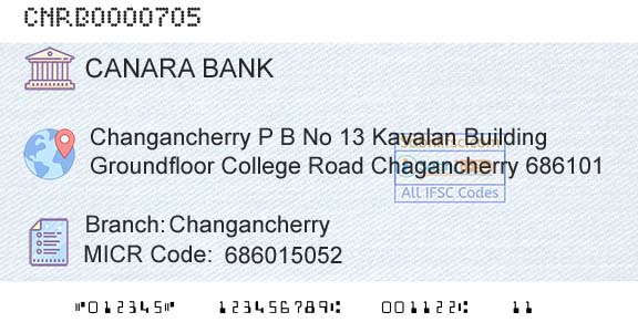 Canara Bank ChangancherryBranch 