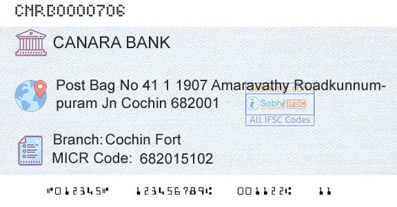 Canara Bank Cochin FortBranch 