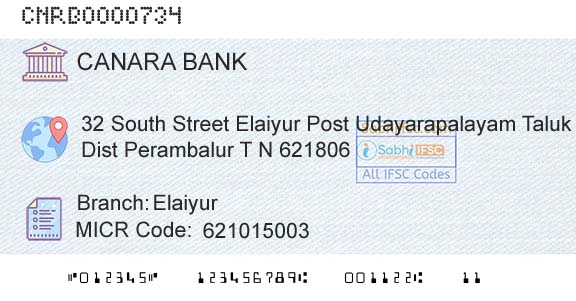 Canara Bank ElaiyurBranch 