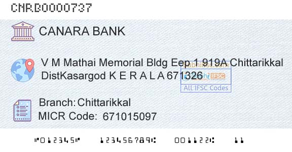 Canara Bank ChittarikkalBranch 