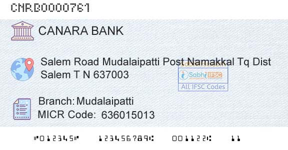 Canara Bank MudalaipattiBranch 
