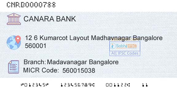 Canara Bank Madavanagar BangaloreBranch 