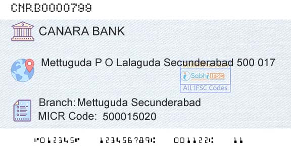 Canara Bank Mettuguda SecunderabadBranch 