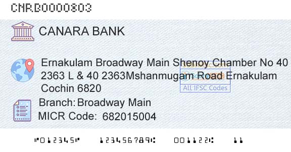 Canara Bank Broadway MainBranch 