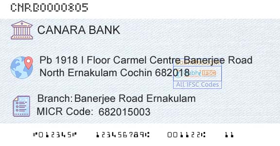 Canara Bank Banerjee Road ErnakulamBranch 