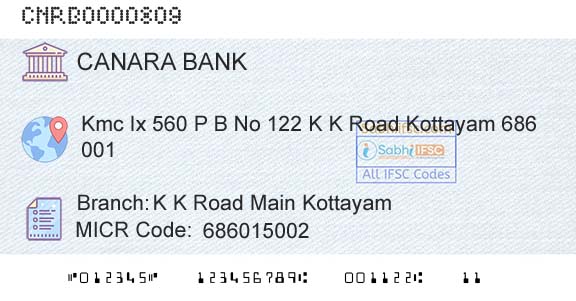 Canara Bank K K Road Main KottayamBranch 