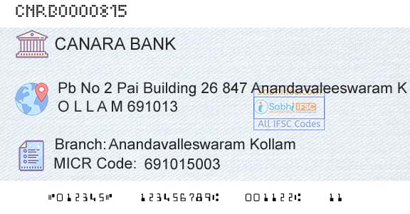 Canara Bank Anandavalleswaram KollamBranch 