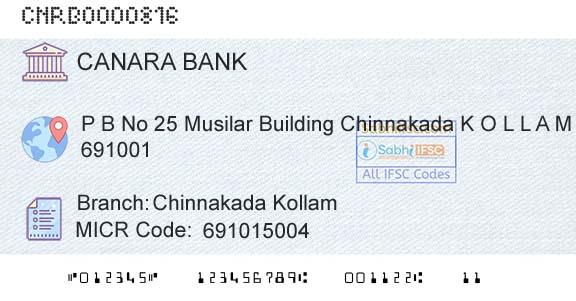 Canara Bank Chinnakada KollamBranch 