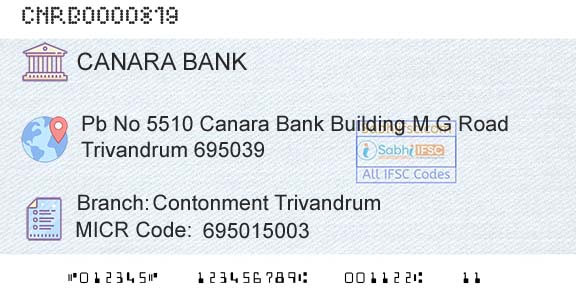 Canara Bank Contonment TrivandrumBranch 