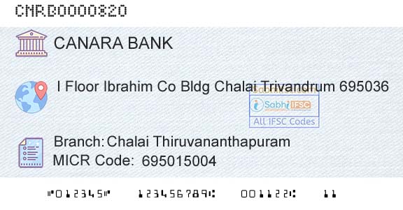 Canara Bank Chalai ThiruvananthapuramBranch 