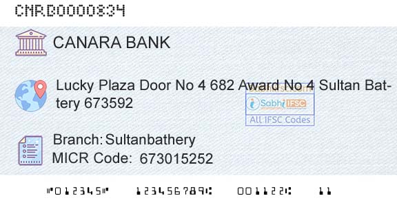 Canara Bank SultanbatheryBranch 