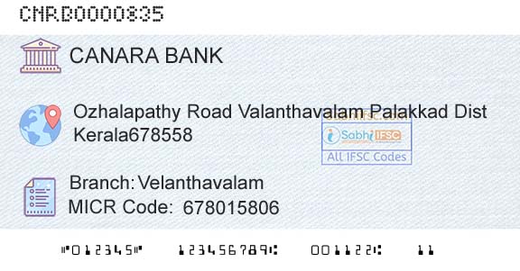 Canara Bank VelanthavalamBranch 