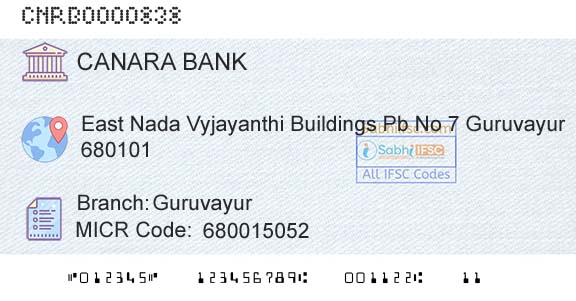 Canara Bank GuruvayurBranch 