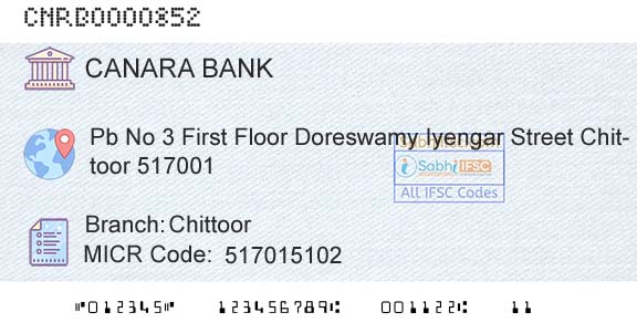 Canara Bank ChittoorBranch 