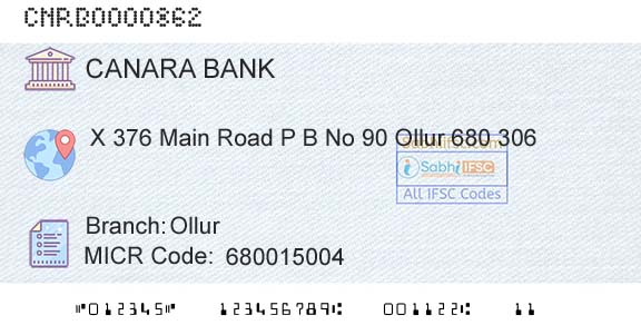 Canara Bank OllurBranch 