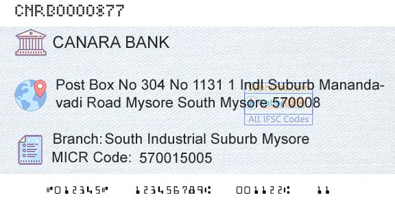 Canara Bank South Industrial Suburb MysoreBranch