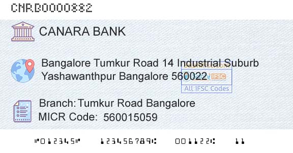 Canara Bank Tumkur Road BangaloreBranch 