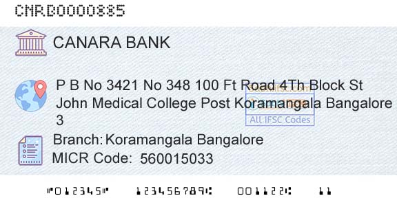 Canara Bank Koramangala BangaloreBranch 