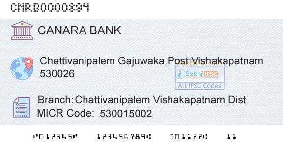 Canara Bank Chattivanipalem Vishakapatnam DistBranch 
