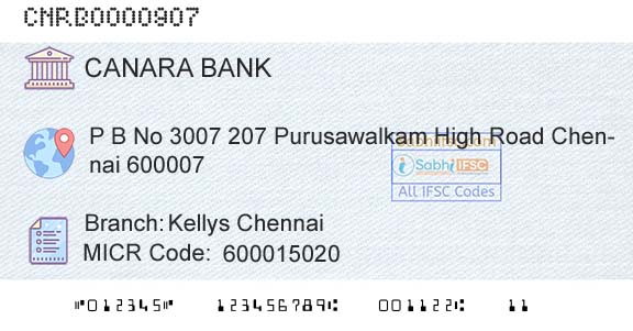 Canara Bank Kellys ChennaiBranch 