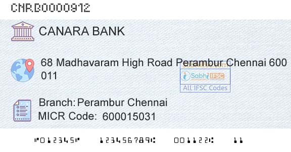 Canara Bank Perambur ChennaiBranch 
