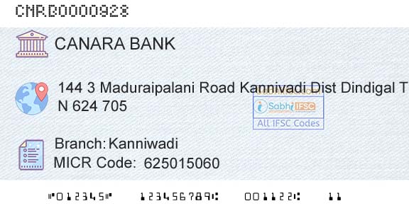 Canara Bank KanniwadiBranch 