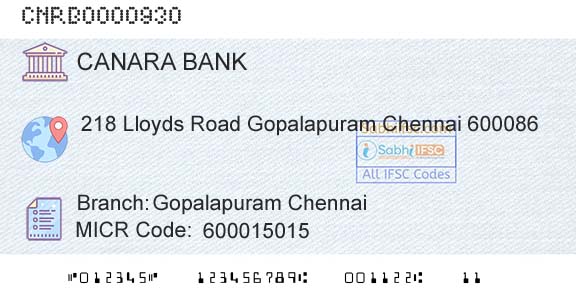 Canara Bank Gopalapuram ChennaiBranch 