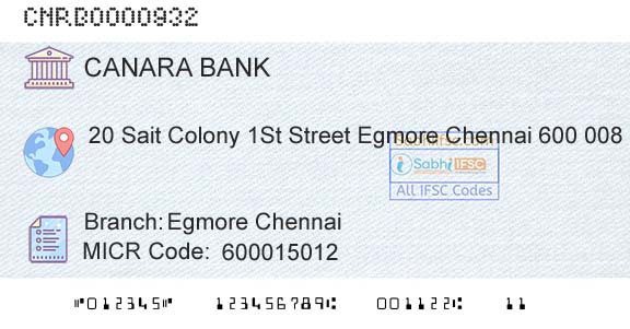 Canara Bank Egmore ChennaiBranch 