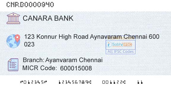 Canara Bank Ayanvaram ChennaiBranch 