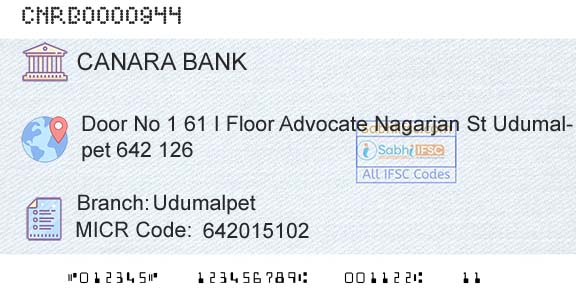 Canara Bank UdumalpetBranch 