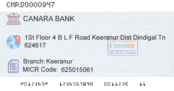 Canara Bank KeeranurBranch 