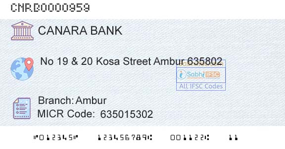 Canara Bank AmburBranch 