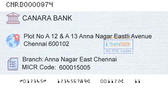 Canara Bank Anna Nagar East ChennaiBranch 