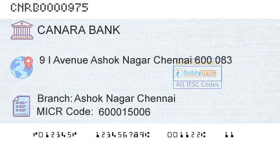 Canara Bank Ashok Nagar ChennaiBranch 
