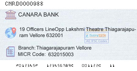 Canara Bank Thiagarajapuram VelloreBranch 
