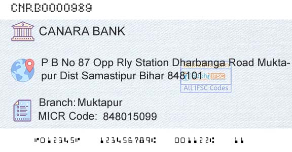 Canara Bank MuktapurBranch 