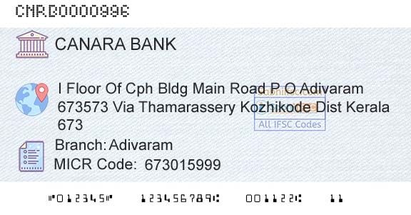 Canara Bank AdivaramBranch 