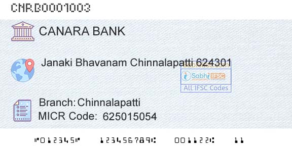Canara Bank ChinnalapattiBranch 
