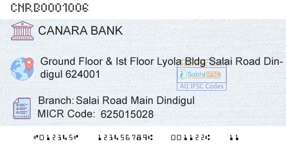 Canara Bank Salai Road Main DindigulBranch 