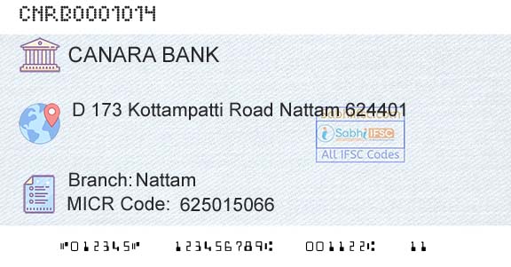 Canara Bank NattamBranch 