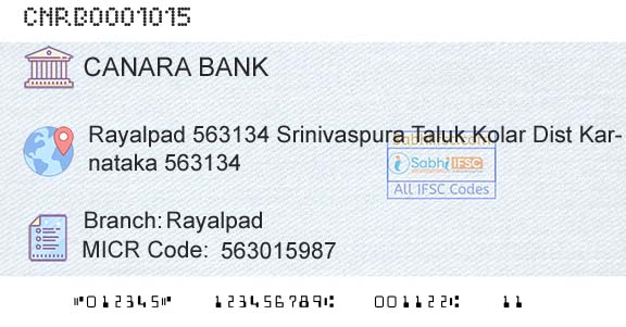 Canara Bank RayalpadBranch 