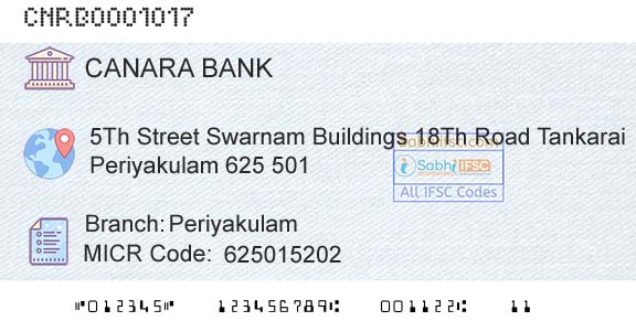 Canara Bank PeriyakulamBranch 