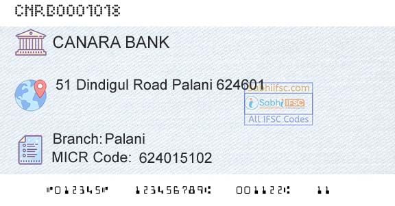 Canara Bank PalaniBranch 