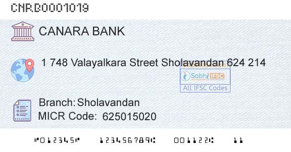Canara Bank SholavandanBranch 
