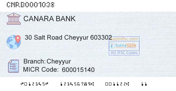 Canara Bank CheyyurBranch 