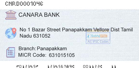 Canara Bank PanapakkamBranch 