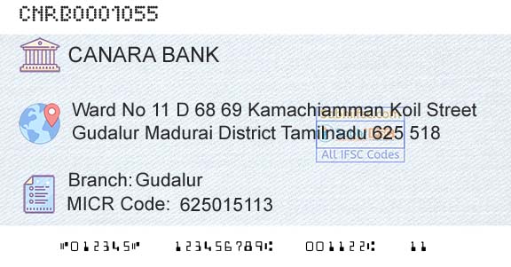 Canara Bank GudalurBranch 