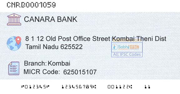 Canara Bank KombaiBranch 