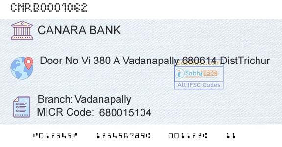 Canara Bank VadanapallyBranch 