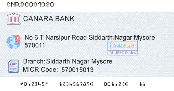 Canara Bank Siddarth Nagar MysoreBranch 